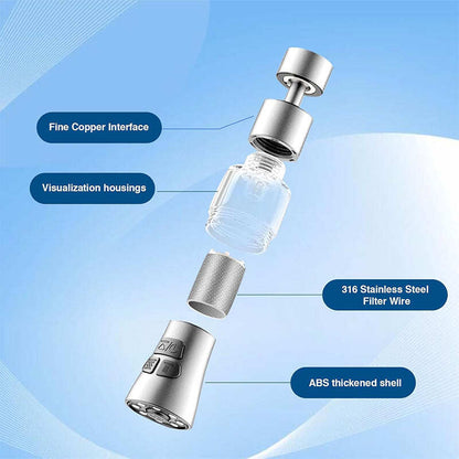 360° Swivel Kitchen Faucet Aerator
